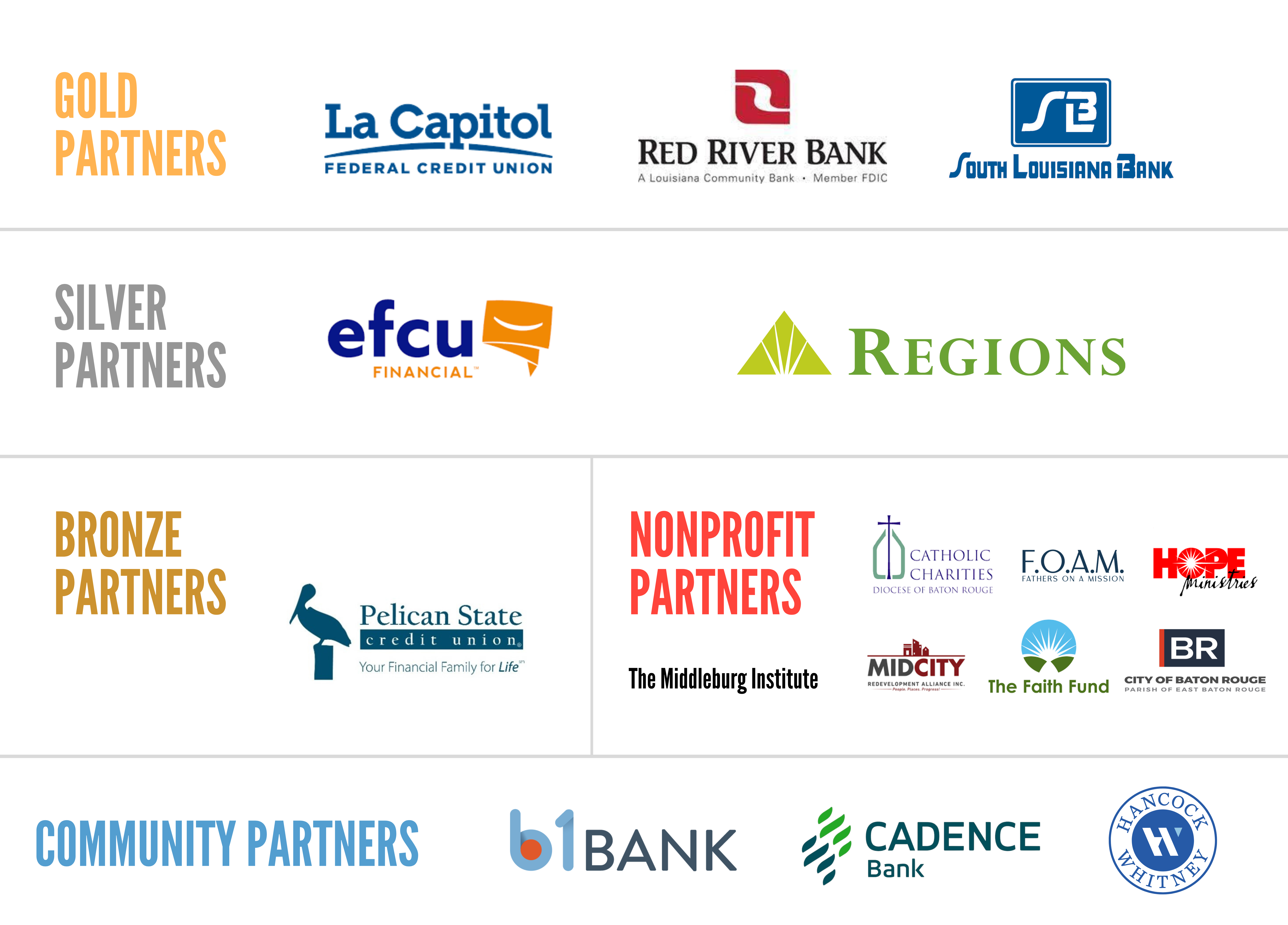 2023 Bank On Partners